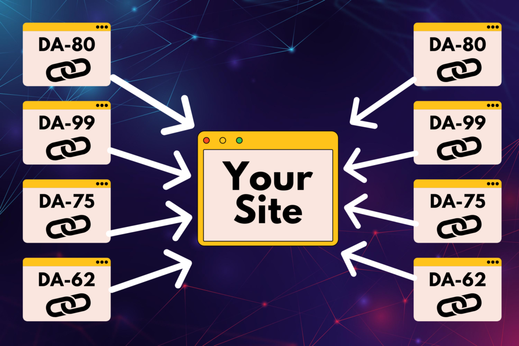 forum submission backlink by pkit